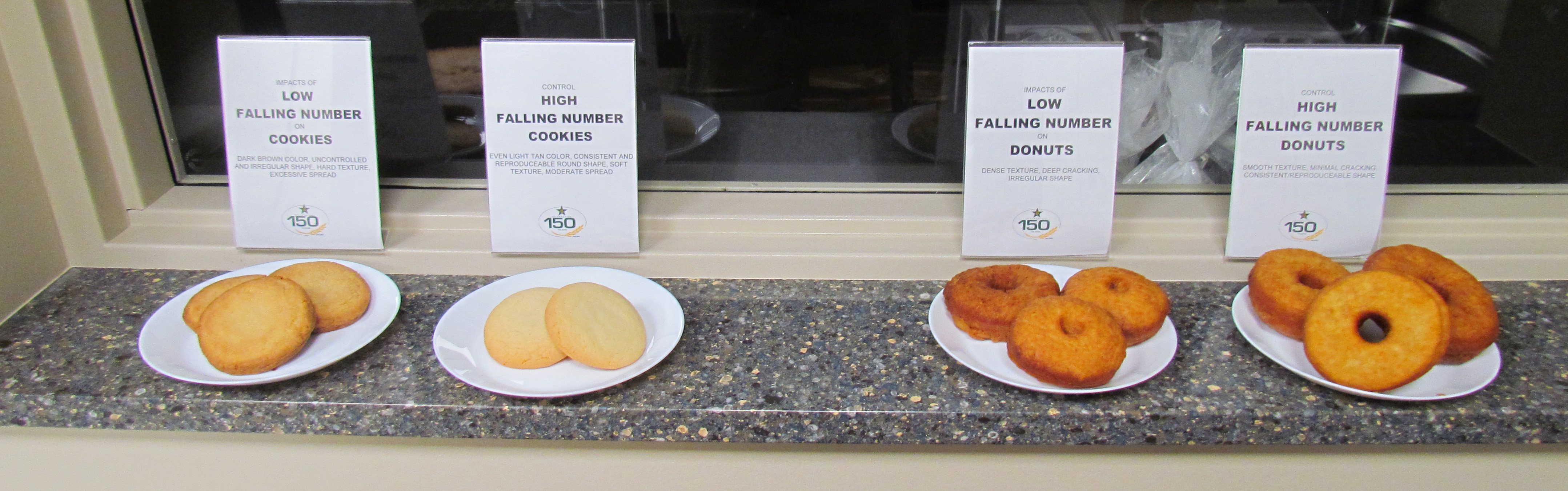 For different cookies and donuts on plates, showing examples of what low and high falling numbers look like when baking a cake.